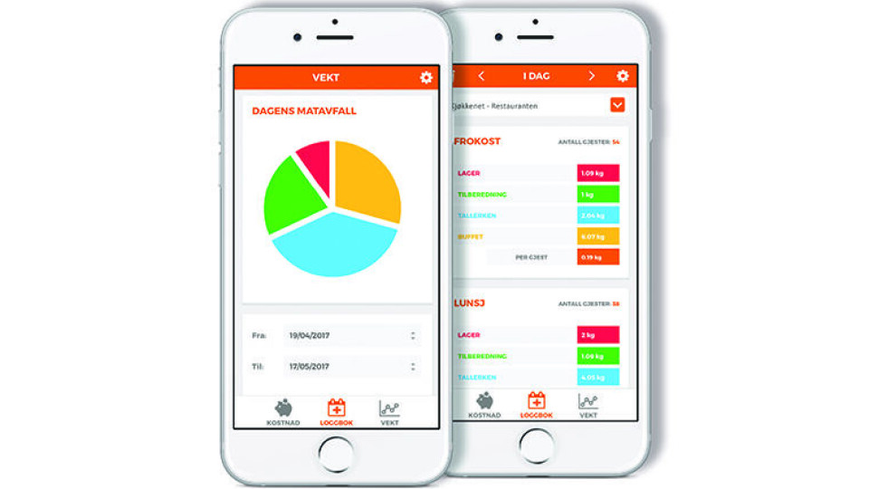 ØKONOMISK: Matsvinn-appen «Wise Up On Waste» skal bidra til at både små og store serveringssteder kan jobbe med å redusere sitt matsvinn uten de store investeringene. (Foto: Unilever Food Solutions)