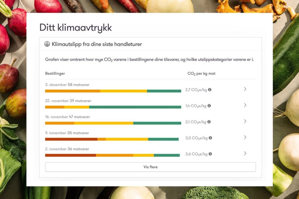 «Ditt klimaavtrykk» er en individuell oversikt som illustrerer klimautslippet fra handlekurven med felt i fargene rødt, oransje, gult og grønt, avhengig av ulike matvarers utslippskategori.