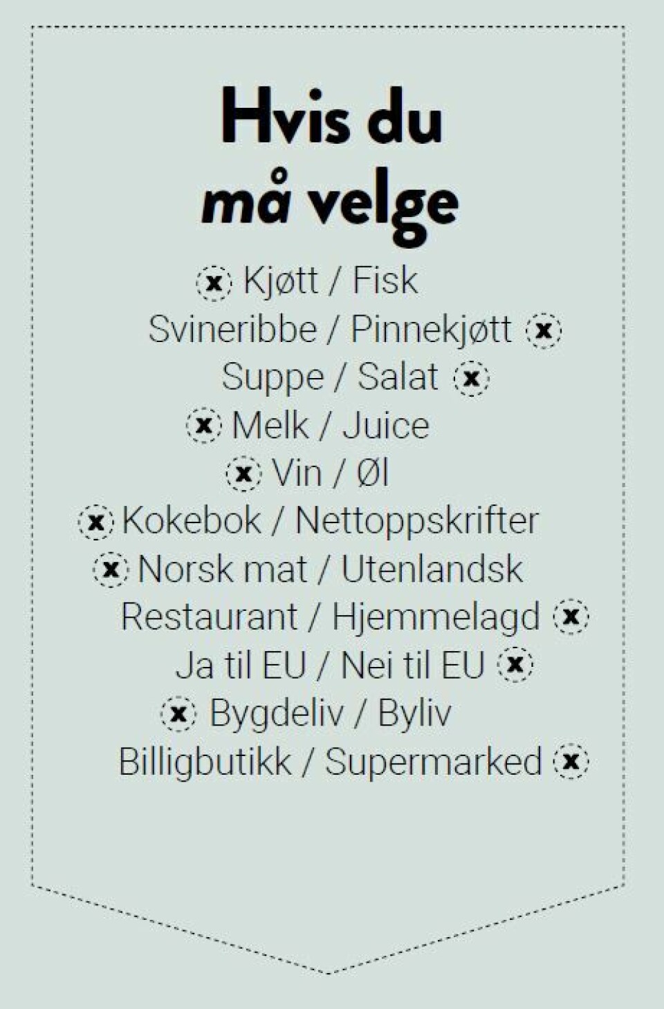 Foto Slik svarer Lars Petter Bartnes på spørsmålene i «Hvis du må velge».